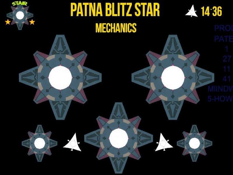 Patna Blitz Star Gameplay Mechanics Patna Blitz Star Gameplay Mechanics